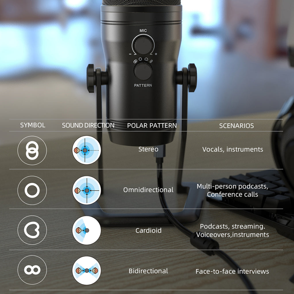Fifine Dynamics Microphone, Dynamic Podcast Microphone
