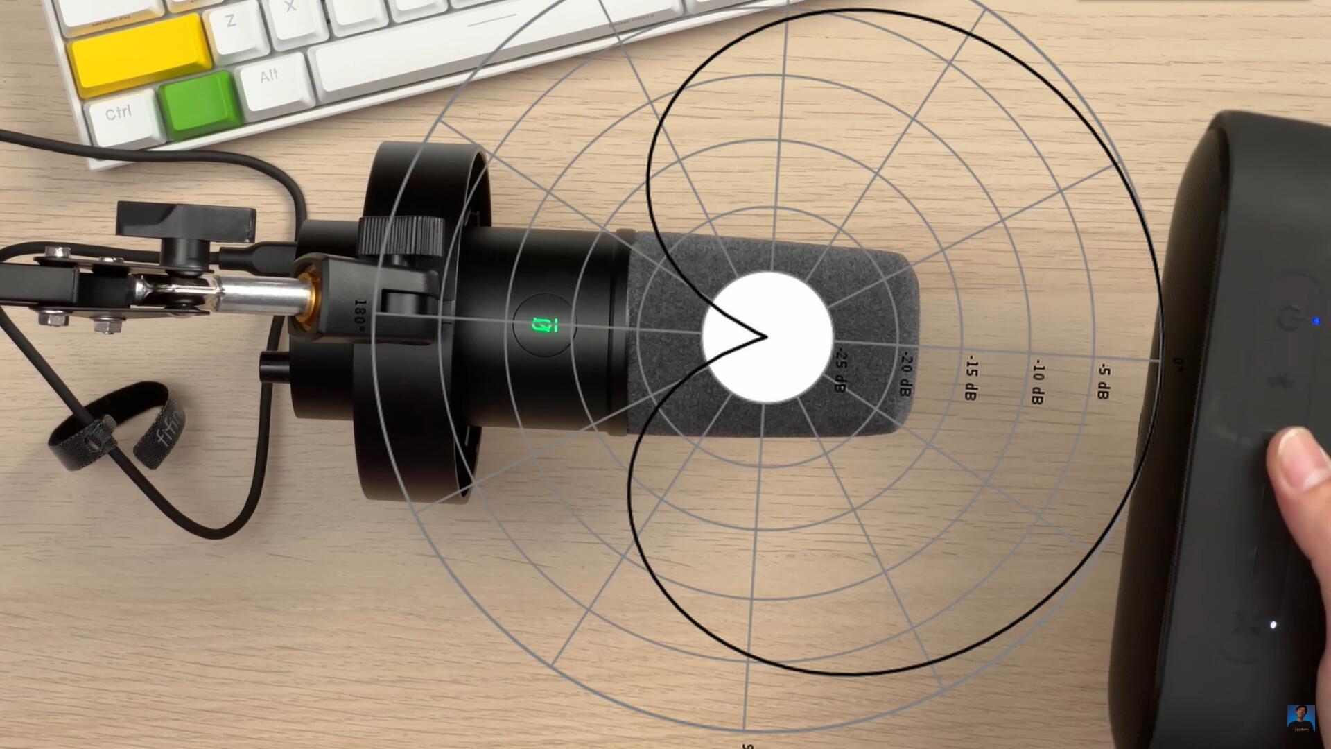 Fifine K688 Cardioid Pattern