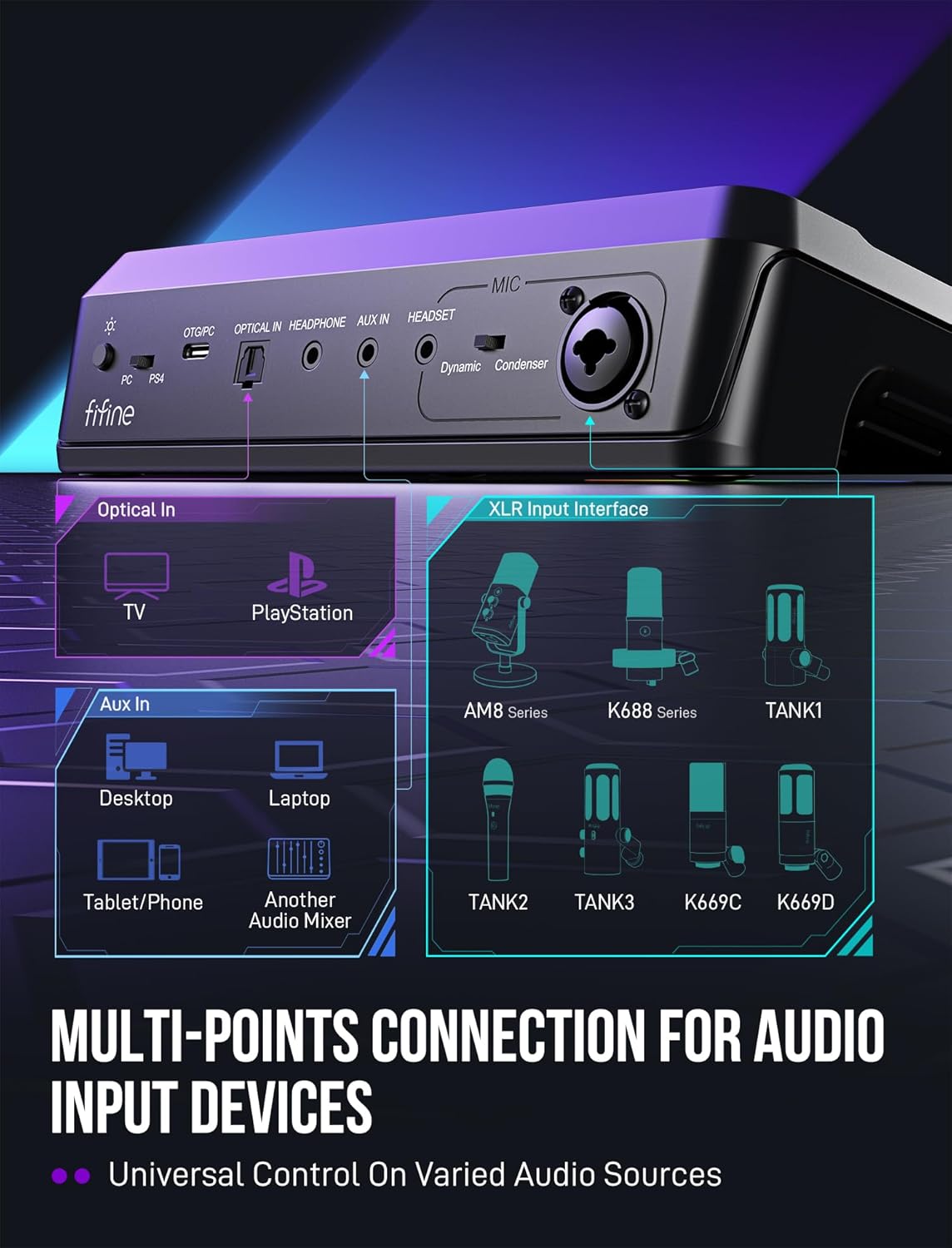 FIFINE AmpliGame SC8 Gaming Audio Mixer