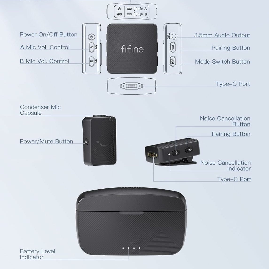 FIFINE M9 Dual Wireless Lav Microphones System Included Charging Case, Three Adapter Cables For Android, iPhone, Camera, PC