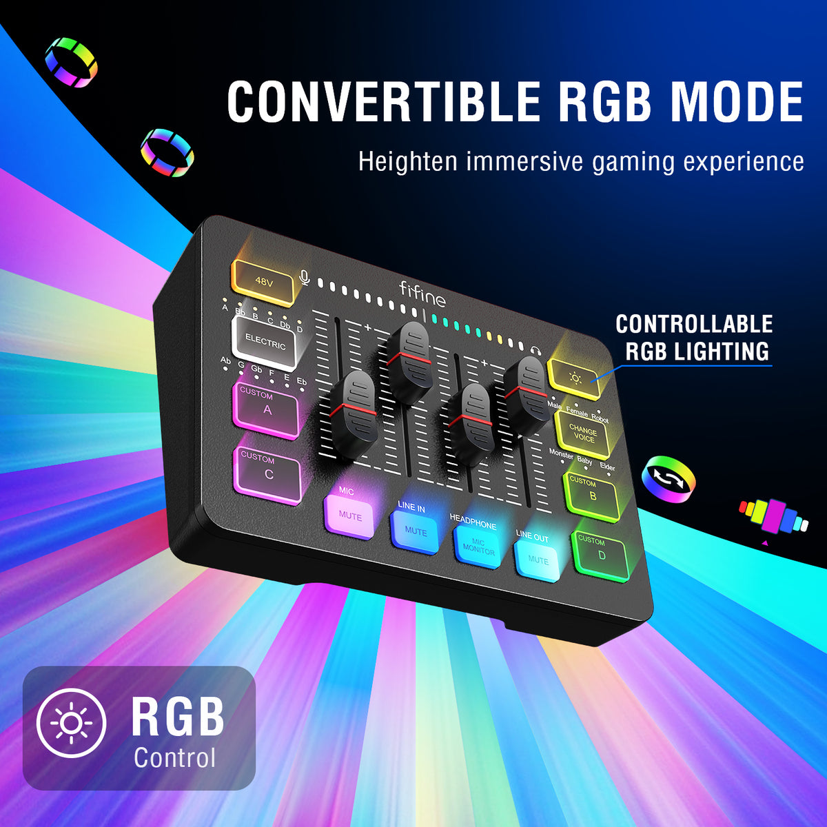 FIFINE AmpliGame KS5 Gaming Bundle: AM8 USB/XLR Dynamic Mic+SC3 Audio ...