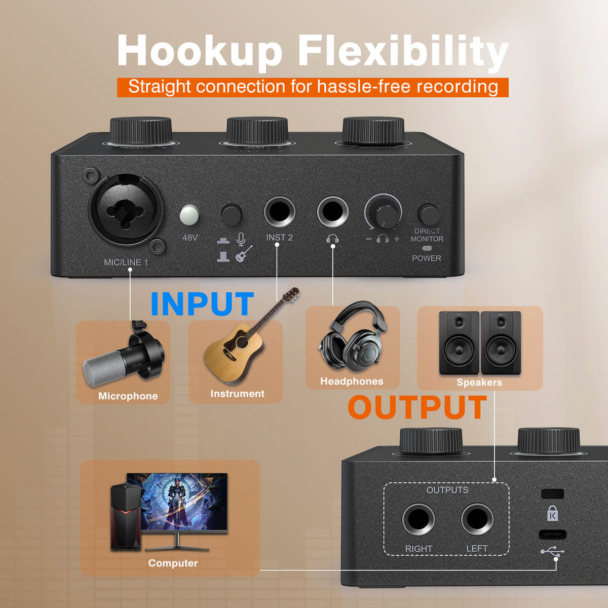 FIFINE AmpliTank Ampli 1 USB Audio Interface (SC1) – FIFINE Official