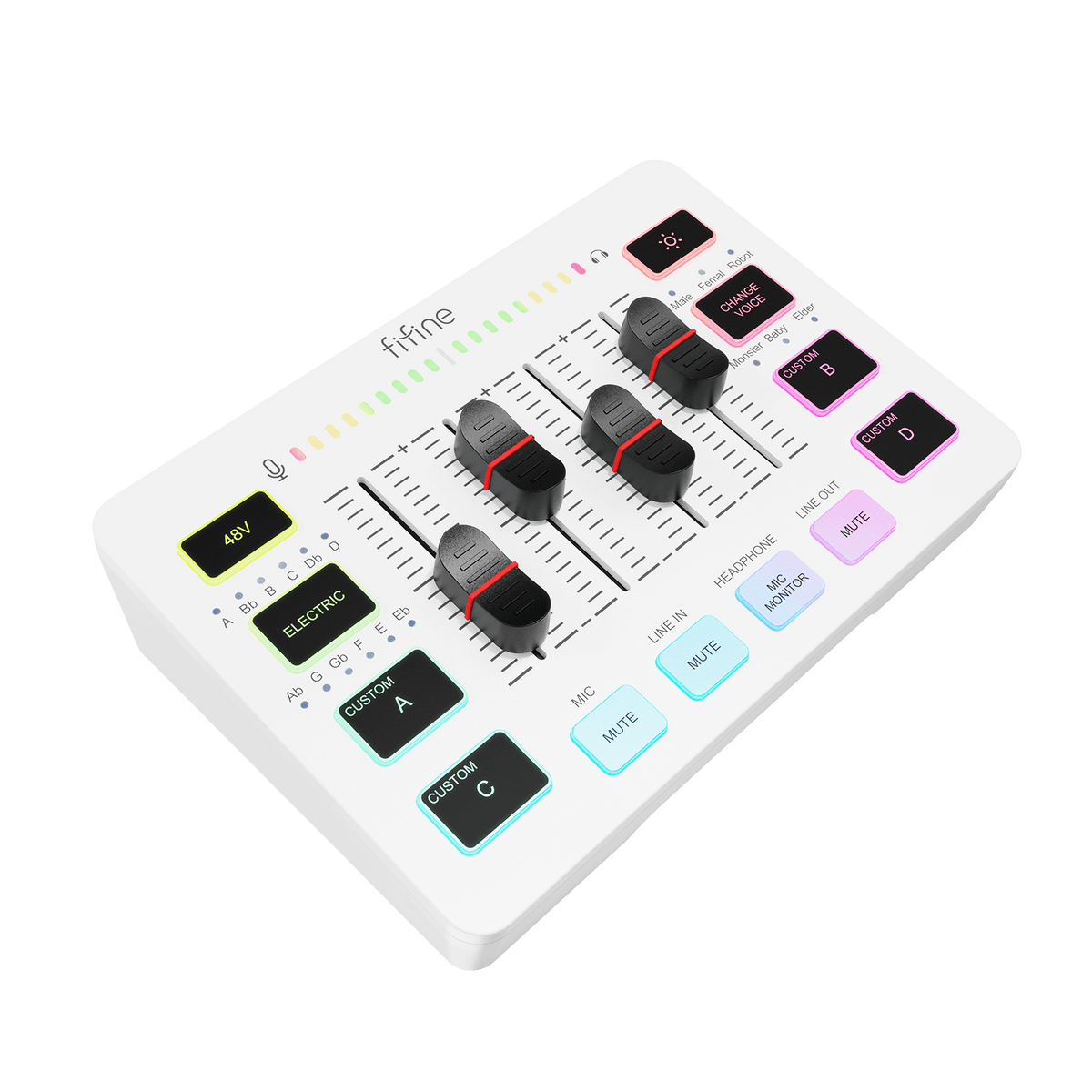 FIFINE AmpliGame SC3 Mixer & XLR Cable Set for Gaming (White) – FIFINE ...