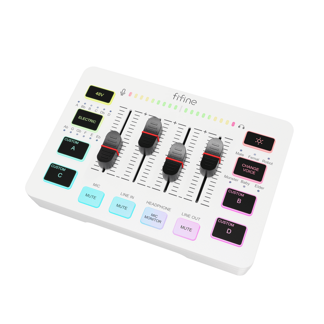 FIFINE AmpliGame SC3 Mixer & XLR Cable Set for Gaming (White) – FIFINE ...
