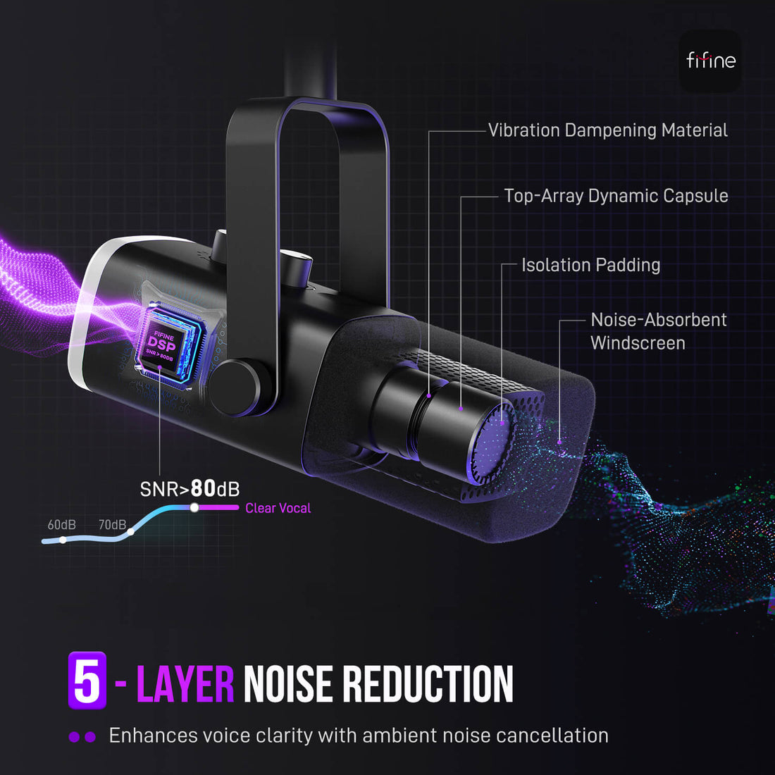 FIFINE Streaming & Gaming Standard Bundle Kit: AM8 Microphone + BM88 B ...