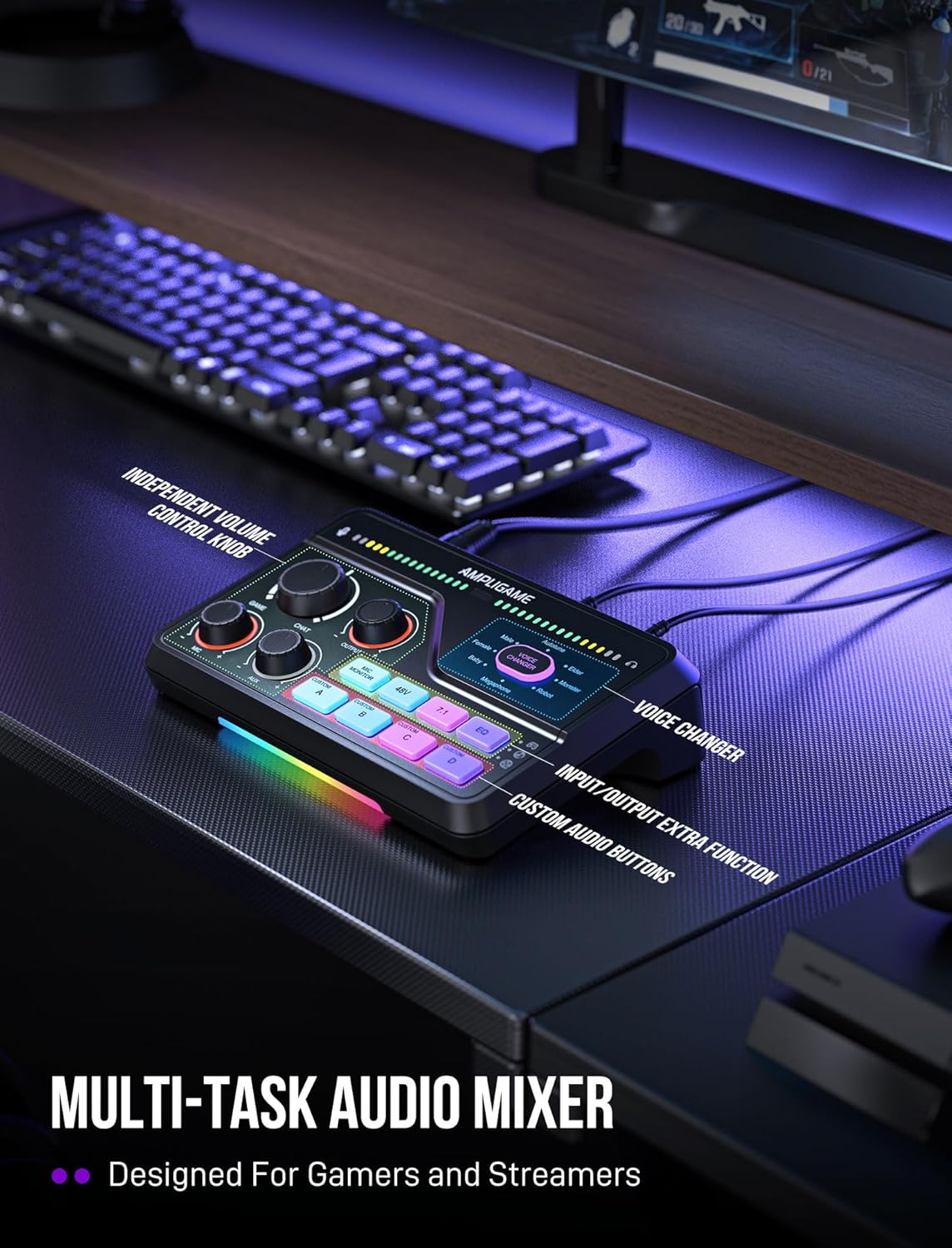 FIFINE AmpliGame SC8 Gaming Audio Mixer