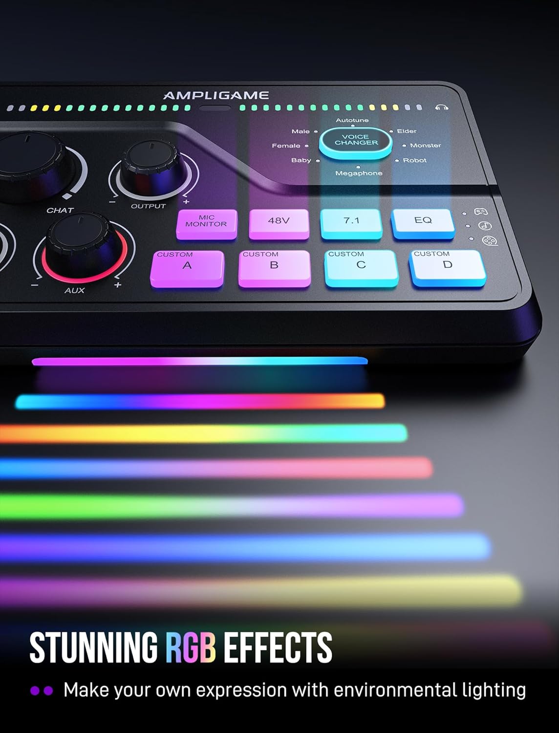 FIFINE AmpliGame SC8 Gaming Audio Mixer