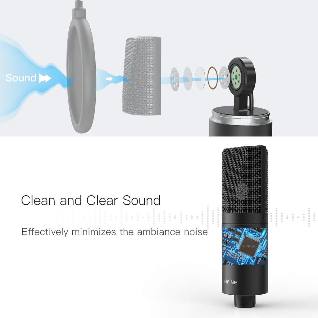 FIFINE K780A Studio USB Mic Kit with 19mm Capsule Arm Stand, Shock Mou ...